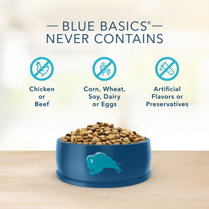 Blue Buffalo Basics Adult Skin & Stomach Care Turkey & Potato Recipe Dry Dog Food