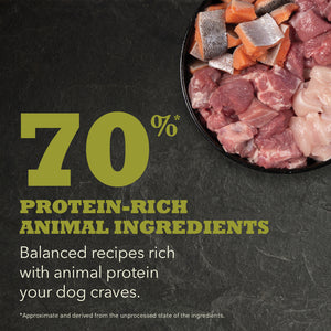 ACANA Highest Protein Grasslands Recipe Dry Dog Food